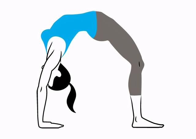练瑜伽后弯体式，你的臀部肌肉到底要放松还是收紧？