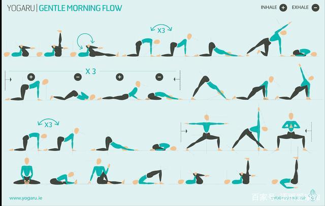 一套30分钟晨起瑜伽序列，舒展全身，练完超舒服