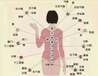 阴瑜伽，疏通全身12条经络、深度静心滋养