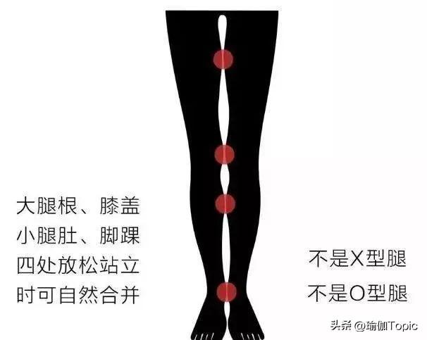 女生腿好看的标准是什么？（附芭蕾美腿练习动作）