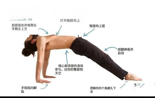 这个瑜伽体式，久坐的人要常练，改善含胸驼背很有效！